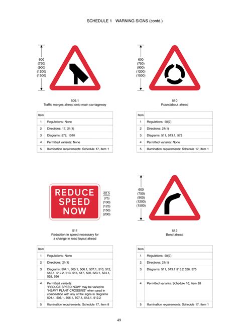 traffic signs regulations and general directions 2002 box junction|traffic signs regulations pdf.